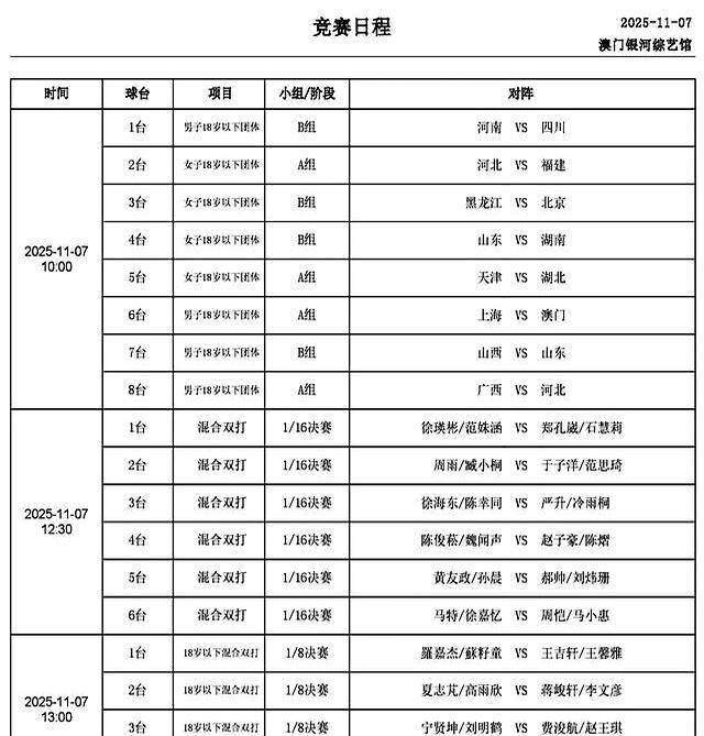 开云集团